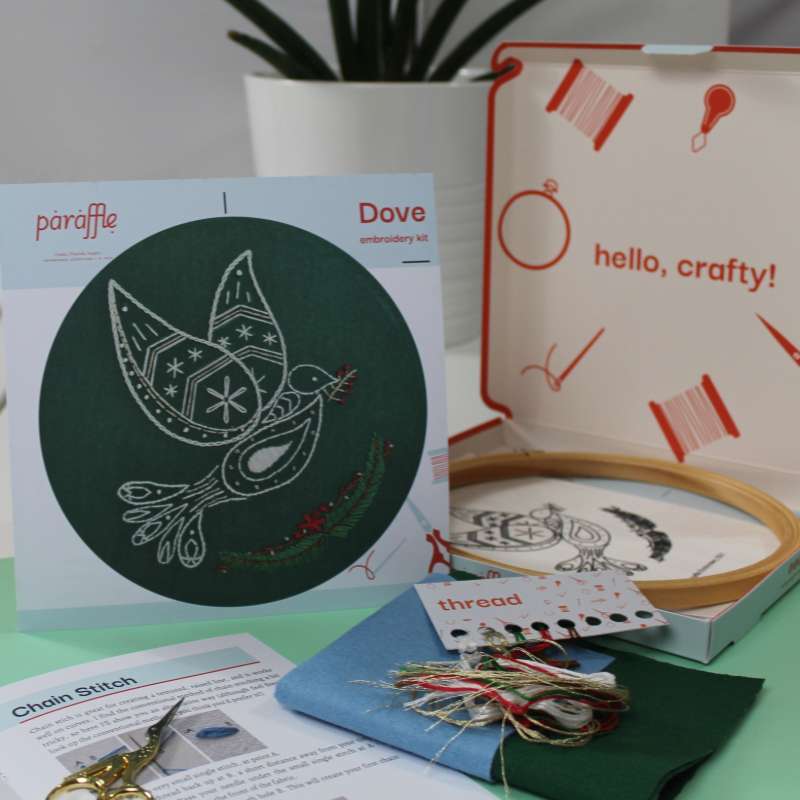 Photo of all of the contents of the Dove embroidery kit