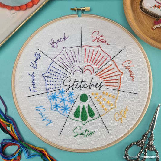 Sampler Embroidery Kit